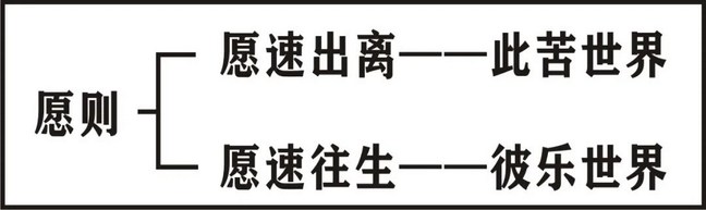 ���編ʦ��ӡ���ʦ�ĳ�ѡ��