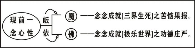 ���編ʦ��ӡ���ʦ�ĳ�ѡ��