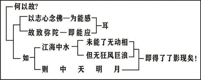 ���編ʦ��ӡ���ʦ�ĳ�ѡ��