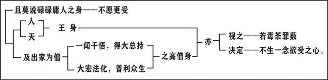 ���編ʦ��ӡ���ʦ�ĳ�ѡ��