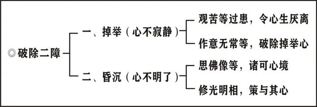 ���編ʦ��ӡ���ʦ�ĳ�ѡ��