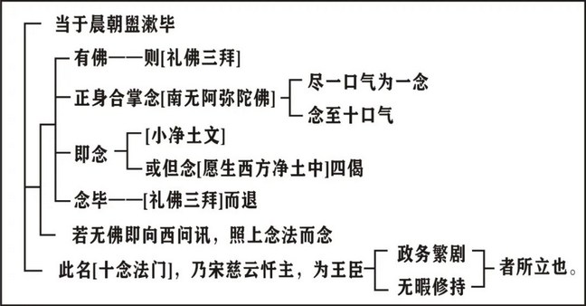 ���編ʦ��ӡ���ʦ�ĳ�ѡ��