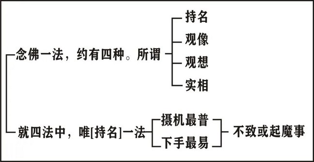 ���編ʦ��ӡ���ʦ�ĳ�ѡ��