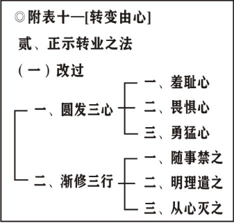 ���編ʦ��ӡ���ʦ�ĳ�ѡ��