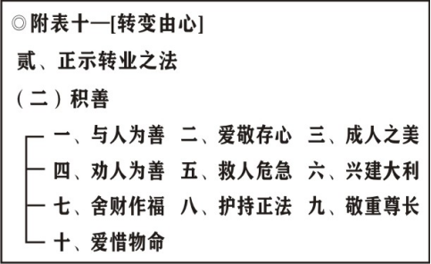 ���編ʦ��ӡ���ʦ�ĳ�ѡ��