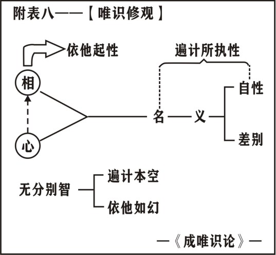 ���編ʦ����ʶ�����