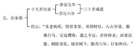 ���編ʦ������ѧ��Ҫ