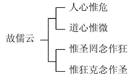 ���編ʦ������ѧ��Ҫ