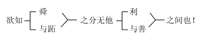 ���編ʦ������ѧ��Ҫ
