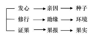 ���編ʦ������ѧ��Ҫ