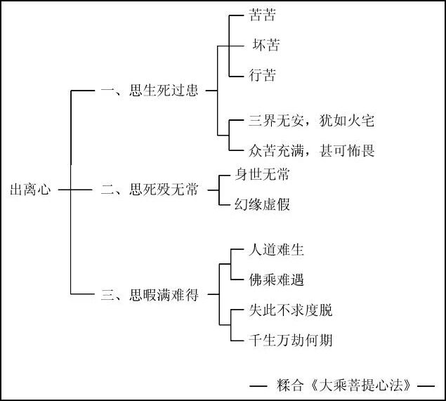 ���編ʦ������ѧ��Ҫ