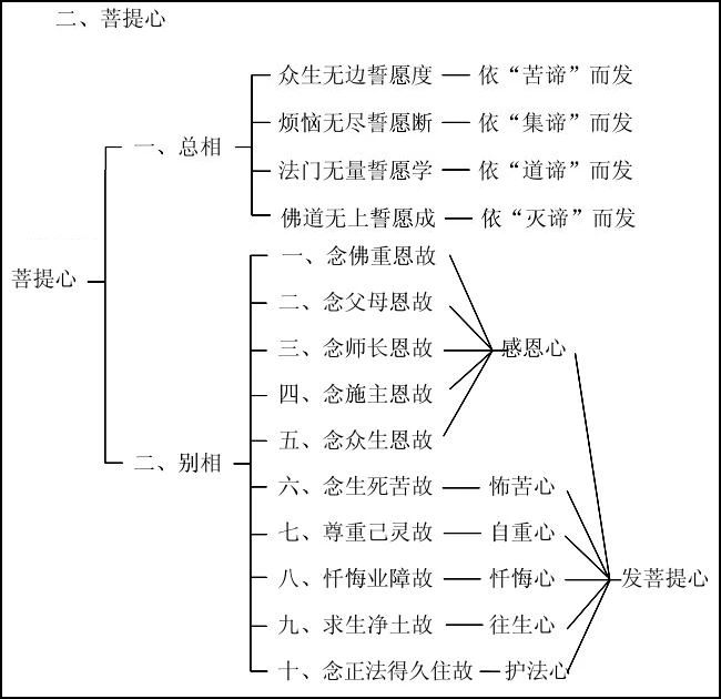 ���編ʦ������ѧ��Ҫ