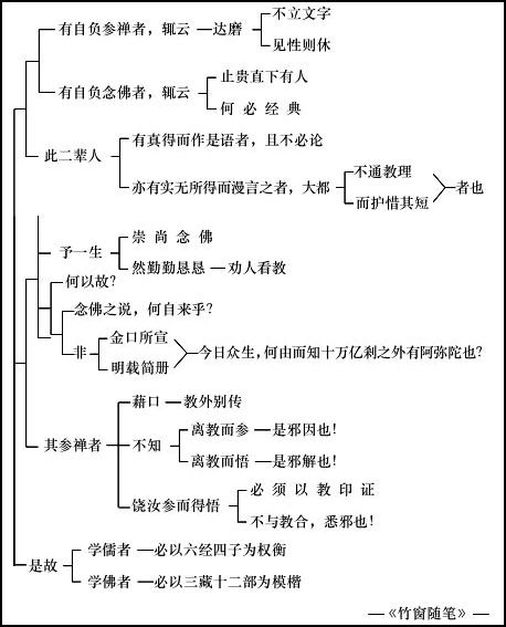 ���編ʦ������ѧ��Ҫ