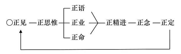 ���編ʦ������ѧ��Ҫ