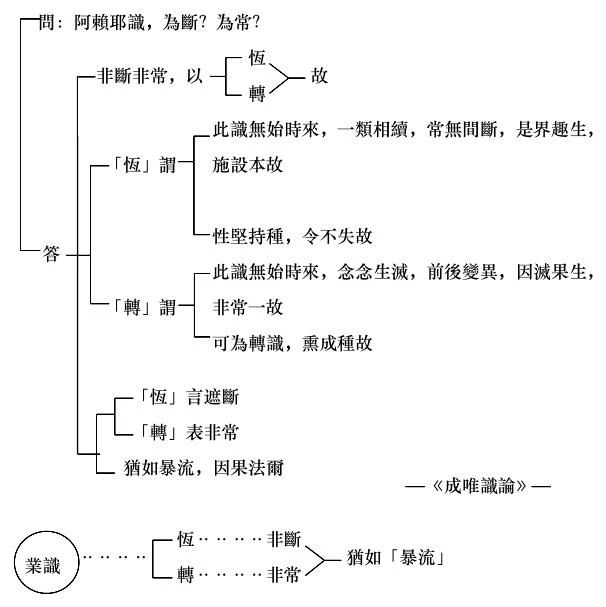 ���編ʦ������ѧ��Ҫ