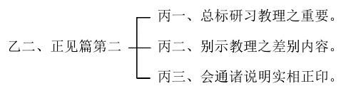 ���編ʦ������ѧ��Ҫ