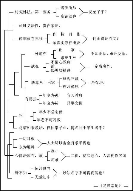 ���編ʦ������ѧ��Ҫ