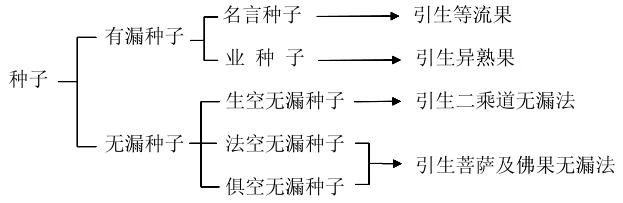 ���編ʦ������ѧ��Ҫ