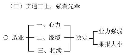 ���編ʦ������ѧ��Ҫ
