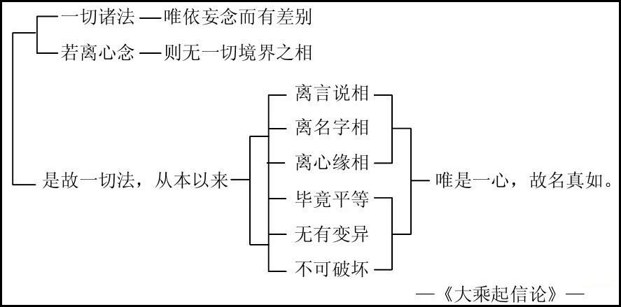 ���編ʦ������ѧ��Ҫ