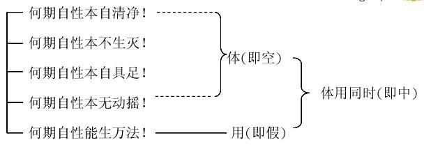 ���編ʦ������ѧ��Ҫ