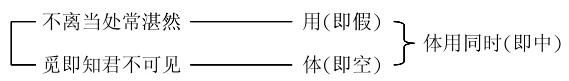 ���編ʦ������ѧ��Ҫ
