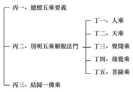 ���編ʦ������ѧ��Ҫ