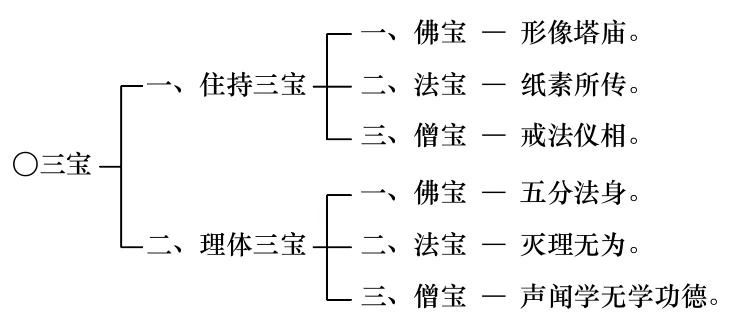 ���編ʦ������ѧ��Ҫ