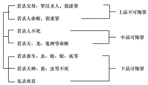 ���編ʦ������ѧ��Ҫ