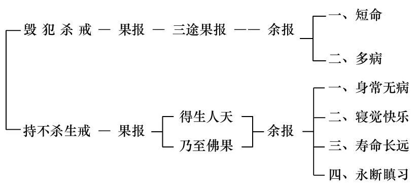 ���編ʦ������ѧ��Ҫ