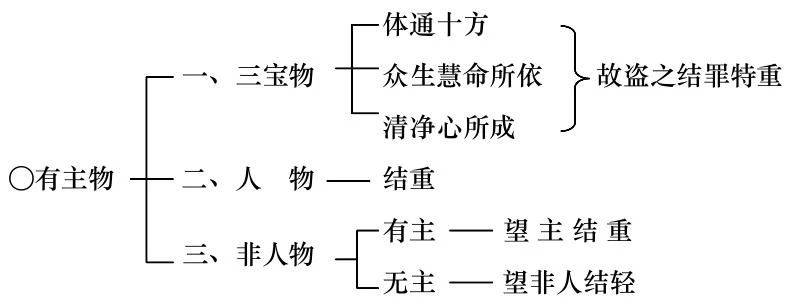 ���編ʦ������ѧ��Ҫ