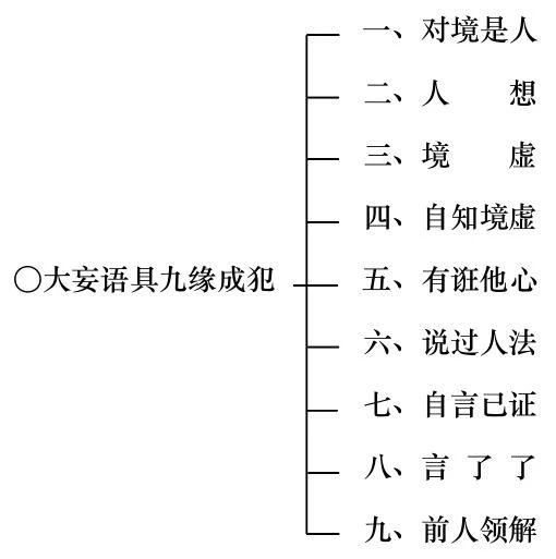 ���編ʦ������ѧ��Ҫ
