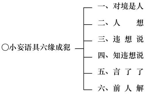 ���編ʦ������ѧ��Ҫ