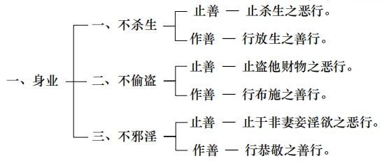 ���編ʦ������ѧ��Ҫ