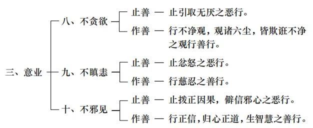 ���編ʦ������ѧ��Ҫ