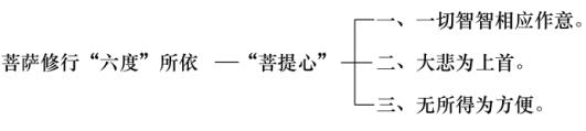 ���編ʦ������ѧ��Ҫ