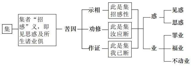 ���編ʦ������ѧ��Ҫ