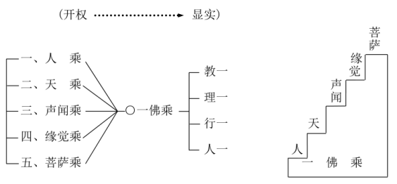 ���編ʦ������ѧ��Ҫ