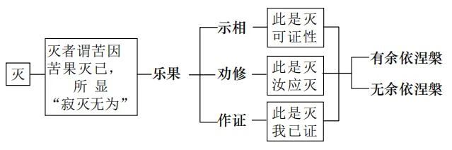���編ʦ������ѧ��Ҫ