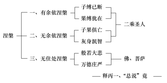 ���編ʦ������ѧ��Ҫ