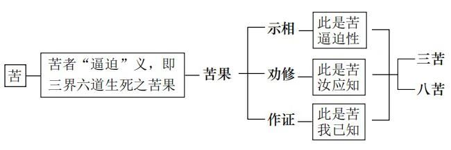 ���編ʦ������ѧ��Ҫ