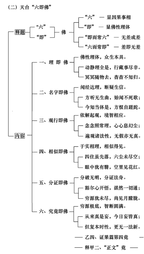 ���編ʦ������ѧ��Ҫ