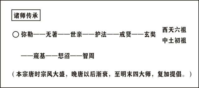 ���編ʦ��Ψʶѧ��Ҫ