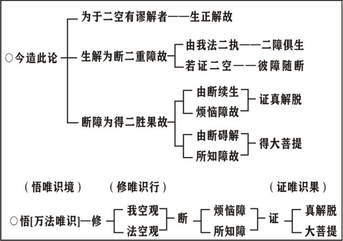 ���編ʦ��Ψʶѧ��Ҫ