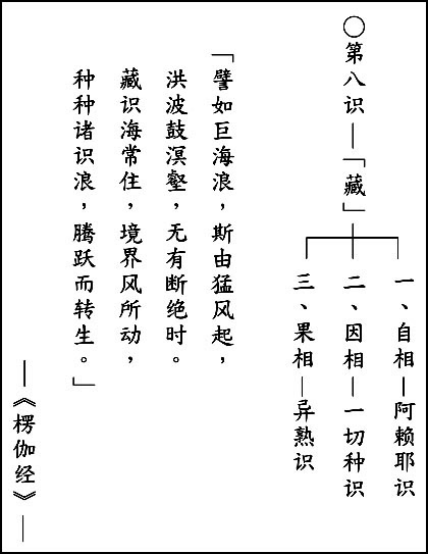 ���編ʦ��Ψʶѧ��Ҫ