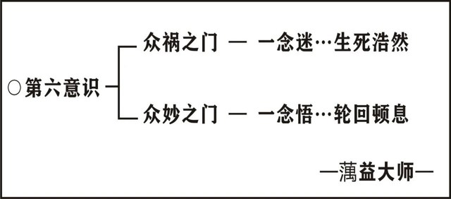 ���編ʦ��Ψʶѧ��Ҫ