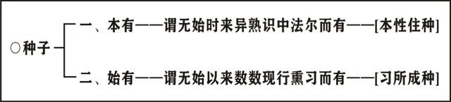���編ʦ��Ψʶѧ��Ҫ
