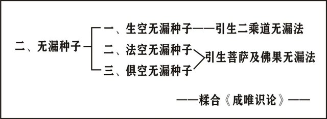���編ʦ��Ψʶѧ��Ҫ