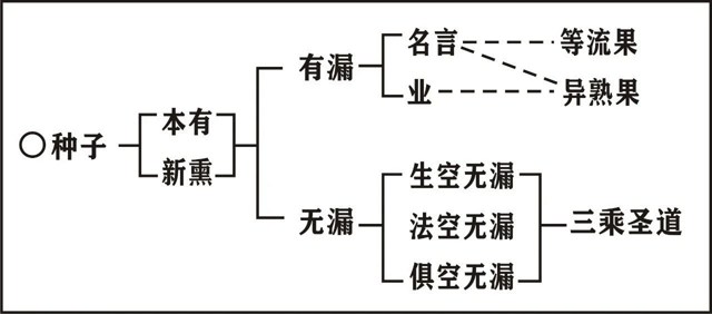 ���編ʦ��Ψʶѧ��Ҫ