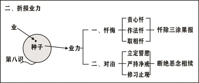 ���編ʦ��Ψʶѧ��Ҫ